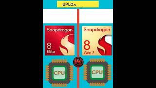 Snapdragon 8 Elite vs Snapdragon 8 Gen 3 [upl. by Mcafee]