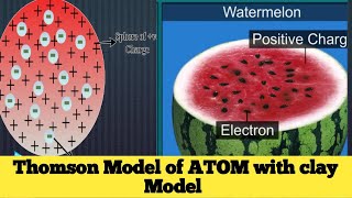 Thomson Model of ATOM  Plum Pudding ModelWatermelon ModelStructure of Atom  NCERT CBSE [upl. by Dudley]