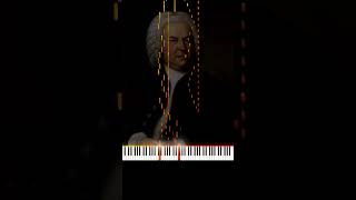 J S Bach Toccata and Fugue in D minor BWV 565 Piano Tutorial Nivek Piano piano pianotutorial p [upl. by Adliwa]