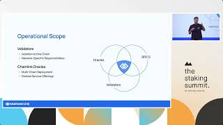 Operating Chainlink Oracles vs Running Validators [upl. by Norton]