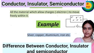 Conductor Insulator And Semiconductor  Conductor Insulator Semiconductor Definition [upl. by Asyal]