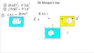 De Morgans Law  Class 11th Hindi [upl. by Enirehtacyram]