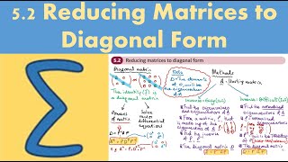 52 Reducing matrices to diagonal form FP2  Chapter 5 Matrix algebra [upl. by Oruhtra]