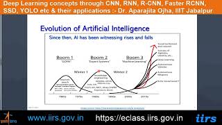 Deep Learning concepts through CNN RNN R CNN Faster RCNNSSD YOLO etc amp their applications [upl. by Nassir]