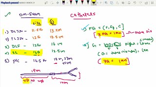 DIALYSIS CATHETER SUMMARY FOR DM EXAMS PRACTICAL [upl. by Mathur]