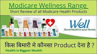 Modicare Health amp Wellness Products Detailed Video 🎥 By Rohit Gupta  40 Problem Solving Products [upl. by Esinaj]