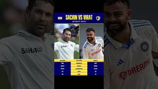 Stop Comparing Sachin vs Virat sachintendulkar viratkohli india [upl. by Aarika]