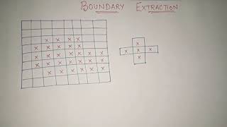 Boundary Extraction in Image Processing example  Morphological Operations in image processing [upl. by Airaet]