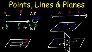 Points Lines Planes Segments amp Rays  Collinear vs Coplanar Points  Geometry [upl. by Pirnot175]