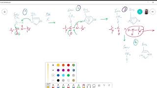 Chymotrypsin Mechanism movie simplified 23March2020 [upl. by Barina]