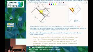 Abhay Ashtekar Black Holes in Loop Quantum Gravity  Lecture 2  Loops24 Summer School [upl. by Saks966]