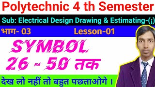 25 most important symbol in Electrical drawing Part3 Electrical Design drawing amp estimating 1st [upl. by Ramo]