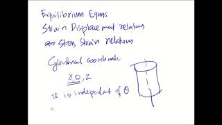 Module 3 Introduction to Axisymmetric Problems [upl. by Teerprah]