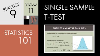 Statistics 101 Single Sample Hypothesis ttest Examples [upl. by Hanleigh84]