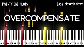 Twenty One Pilots  Overcompensate  INTRO Piano Tutorial [upl. by Osner]