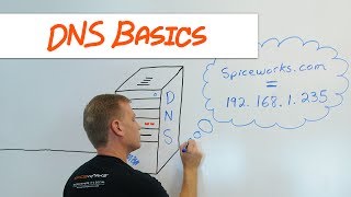 IT in Three DNS Basics [upl. by Adine908]