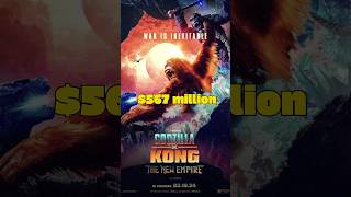 Top 5 Highest Earning movies of 2024 [upl. by Ive157]