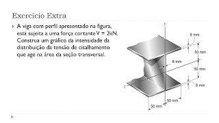 Aula 25  Exercício Extra  Unidade VII Cisalhamento Transversal  Resistência dos Materiais [upl. by Albrecht]