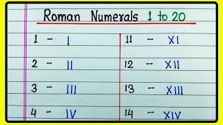 Roman Numerals 1 to 20  Roman Numbers  Roman Numerals [upl. by Aicak]