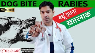 URGENT Mother Brings Bitten Child to Clinic  What is Rabies  Dog Bite Dangerous क्यू है Dr Anurag [upl. by Partridge950]