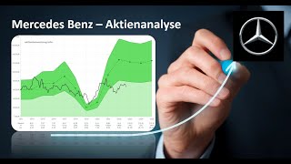 Mercedes Benz Group Aktienanalyse Bewertung und Qualität Eine Fundamentalanalyse [upl. by Ramin587]