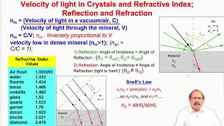 Optical Mineralogy PartI Lecture10 [upl. by Cozmo]