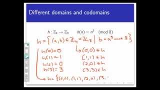 Functions as sets of ordered pairs Screencast 651 [upl. by Assej73]