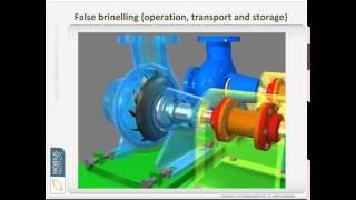 Vibration Analysis  Bearing Failure Analysis by Mobius Institute [upl. by Aremat]