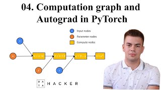 04 PyTorch tutorial  How do computational graphs and autograd in PyTorch work [upl. by Yrelle]