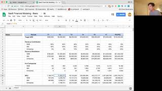 How to Create a SaaS Financial Model [upl. by Bradlee]