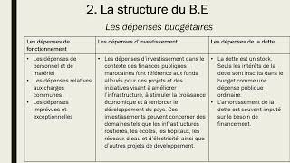 Finance publique Semestre 4 4ème épisode [upl. by Gerbold795]