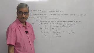 carbonyl compounds revision 24022021 [upl. by Nerte]