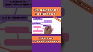 2 Défis de l enseignement des maths education didactique mathématiques [upl. by Curhan]