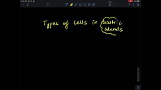 Mnemonic  Gastric glands  types of cells  Trick to learn [upl. by Ysteb]