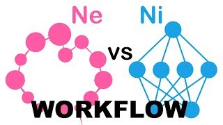 Ne vs Ni Workflow [upl. by Salisbury687]