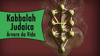 Kabbalah Judaica  Árvore da Vida [upl. by Brigg]