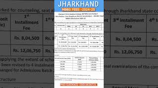 😍Jharkhand MBBS Fees 20242025 👉 Medical College Fees Structure 2025  MBBS Fees Breakdown MBBSFEE [upl. by Ierdna]