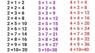 multiplication2 to 10 Tak table write and learnmultiplication 2 se 10 Tak sikhe2 to 10 Tak table [upl. by Erikson]