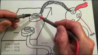 Starter Motor Troubleshooting Tips DIY  How to diagnose starter problems [upl. by Tomasina]