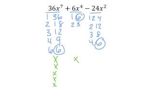 Factoring using GCF [upl. by Nilreb]