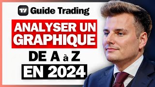 Comment Analyser un GRAPHIQUE BOURSIER de A à Z en 2024 Formation Gratuite [upl. by Arvonio]