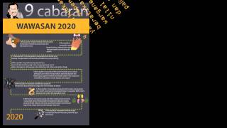 9 cabaran wawasan 2020 [upl. by Atirehs777]