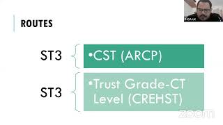 Orthopaedic Training UK 2022 [upl. by Jeana]