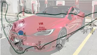 Tesla Plaid VIR Full 2042 EV Lap Record no Full Throttle 50 Battery and traffic Street Tires [upl. by Cordell548]