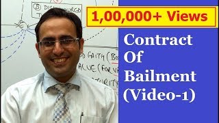 Introduction to CONTRACT OF BAILMENT VIDEO1  Business Law Lectures for CACSCMA [upl. by Maris]