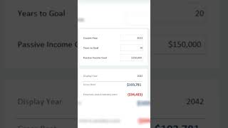 FREE Passive Income Calculator for property investors shorts [upl. by Anayia534]