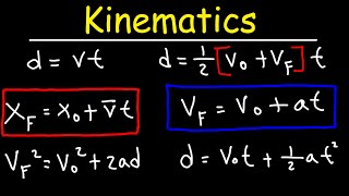 Kinematics In One Dimension  Physics [upl. by Alemrac]