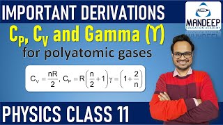 Derivations of KTG 02  Value of Cp Cv and Gamma For Monoatomic Diatomic Polyatomic Gases [upl. by Ecydnak]