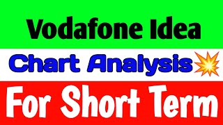 Vodafone Idea share news😭 vodafone idea share🪀vodafone idea share latest news today [upl. by Ver459]