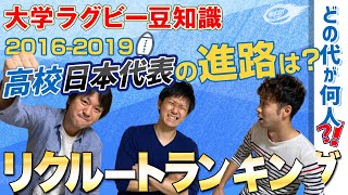 【 大学ラグビー 豆知識】 2016  2019 高校 ラグビー日本代表 選手たちはどこの 大学 に 進学 した？ リクルート ランキング [upl. by Ylrehc]